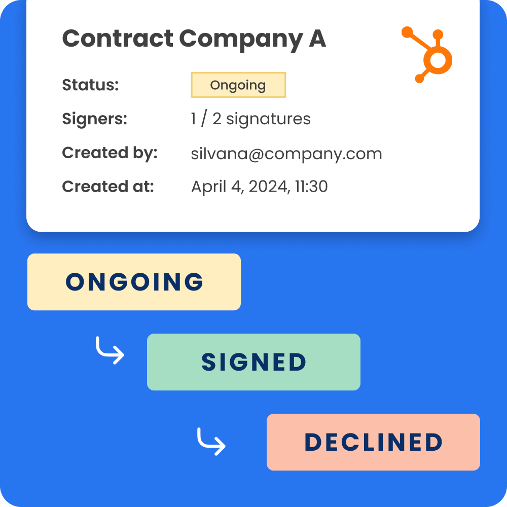 legal validity e signature 