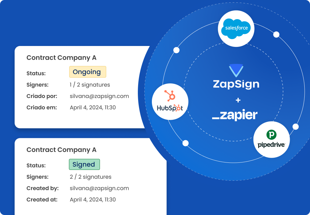 EN - Status documento Zapier