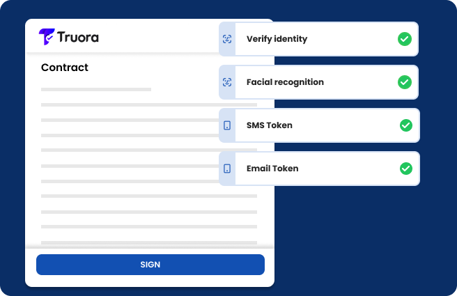 authenticate signer identity